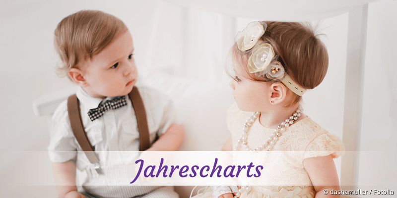 Jahrescharts - Babynamen von 1950 bis heute