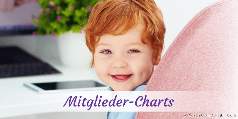 Mitglieder-Charts