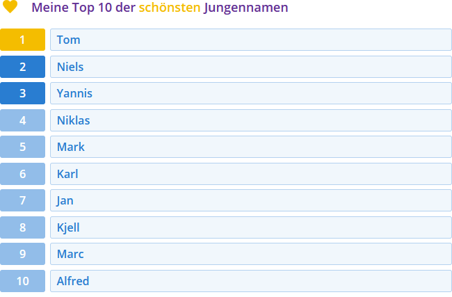 Beispiel Lieblingsnamensliste