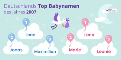 Beliebteste Vornamen im Jahr 2007