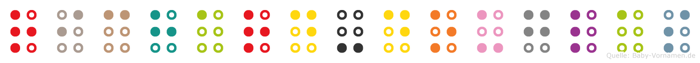 Richard-Douglas in Blindenschrift (Brailleschrift)