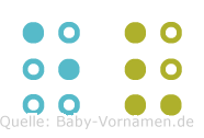 Ev in Blindenschrift (Brailleschrift)