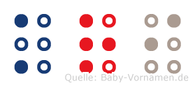 Käri in Blindenschrift (Brailleschrift)