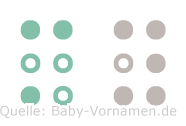 My in Blindenschrift (Brailleschrift)