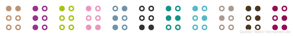 Claus-Heinz in Blindenschrift (Brailleschrift)