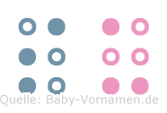 Su in Blindenschrift (Brailleschrift)