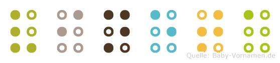 Vineta in Blindenschrift (Brailleschrift)