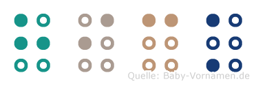 Hick in Blindenschrift (Brailleschrift)