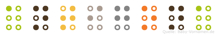 Antigona in Blindenschrift (Brailleschrift)