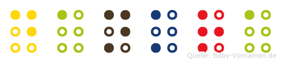 Dankra in Blindenschrift (Brailleschrift)