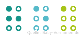Hea in Blindenschrift (Brailleschrift)
