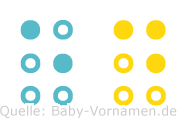 Ed in Blindenschrift (Brailleschrift)