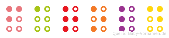 Farold in Blindenschrift (Brailleschrift)