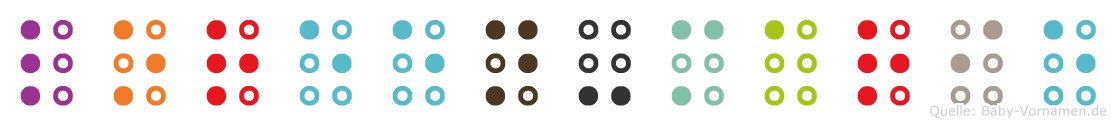 Loreen-Marie in Blindenschrift (Brailleschrift)