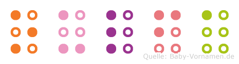 Oulfa in Blindenschrift (Brailleschrift)