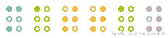 Mattay in Blindenschrift (Brailleschrift)
