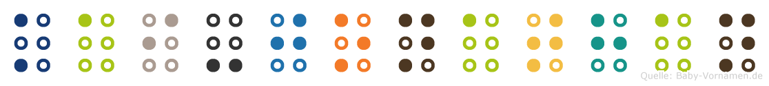 Kai-Jonathan in Blindenschrift (Brailleschrift)
