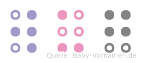 Wug in Blindenschrift (Brailleschrift)