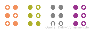 Övgül in Blindenschrift (Brailleschrift)