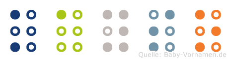 Kayso in Blindenschrift (Brailleschrift)