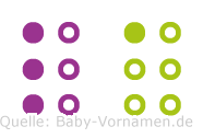 La in Blindenschrift (Brailleschrift)