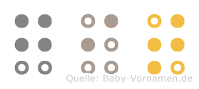 Git in Blindenschrift (Brailleschrift)