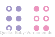 Wu in Blindenschrift (Brailleschrift)
