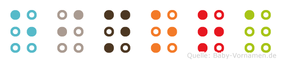 Einora in Blindenschrift (Brailleschrift)