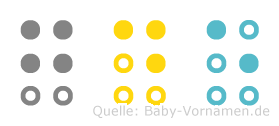 Güde in Blindenschrift (Brailleschrift)