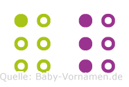Al in Blindenschrift (Brailleschrift)