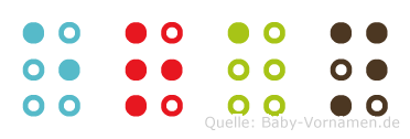 Eran in Blindenschrift (Brailleschrift)