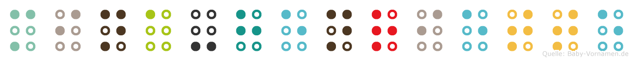 Mina-Henriette in Blindenschrift (Brailleschrift)