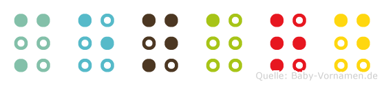 Menard in Blindenschrift (Brailleschrift)