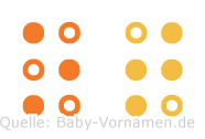 Ot in Blindenschrift (Brailleschrift)