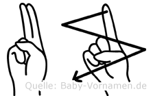 Uz im Fingeralphabet der Deutschen Gebärdensprache