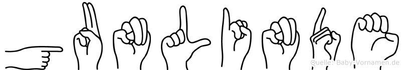 Gunlinde im Fingeralphabet der Deutschen Gebärdensprache