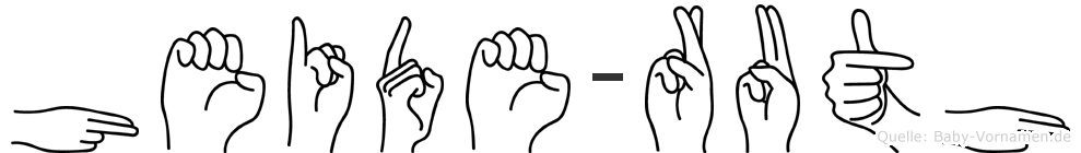 Heide-Ruth im Fingeralphabet der Deutschen Gebärdensprache