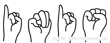 Inis im Fingeralphabet der Deutschen Gebärdensprache