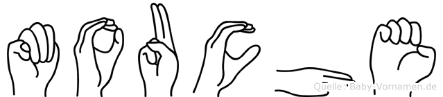Mouche im Fingeralphabet der Deutschen Gebärdensprache