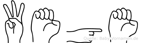 Wege im Fingeralphabet der Deutschen Gebärdensprache