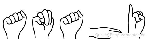 Anahi im Fingeralphabet der Deutschen Gebärdensprache