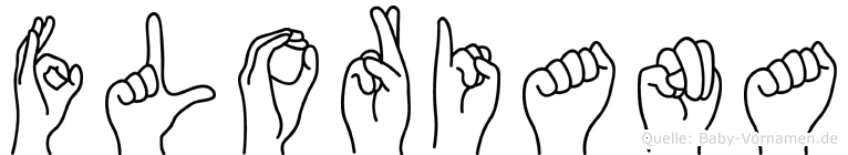 Floriana im Fingeralphabet der Deutschen Gebärdensprache