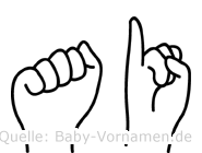 Ai im Fingeralphabet der Deutschen Gebärdensprache