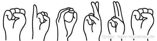 Siorus im Fingeralphabet der Deutschen Gebärdensprache