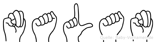 Nalan im Fingeralphabet der Deutschen Gebärdensprache