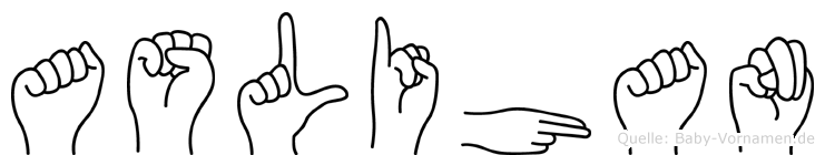 Aslihan im Fingeralphabet der Deutschen Gebärdensprache