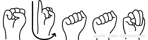 Sjaan im Fingeralphabet der Deutschen Gebärdensprache
