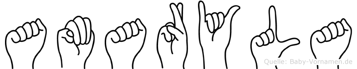 Amaryla im Fingeralphabet der Deutschen Gebärdensprache
