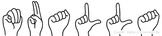 Mualla im Fingeralphabet der Deutschen Gebärdensprache