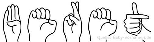 Beret im Fingeralphabet der Deutschen Gebärdensprache